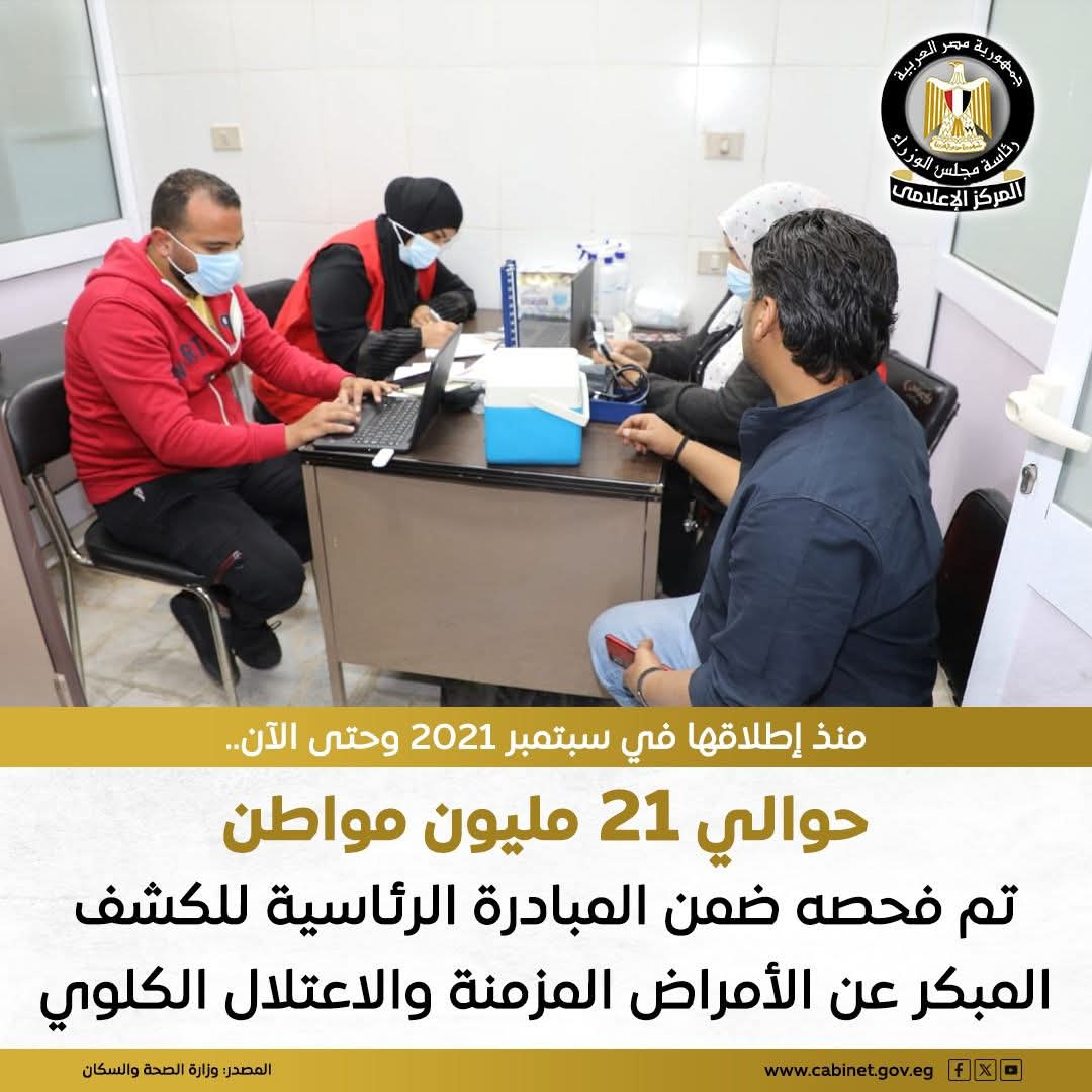 الصحة تكشف عن فحص أكثر من 20 مليون مواطن ضمن المبادرة الرئاسية