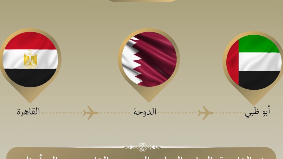 وزير الخارجية يتوجه إلى الإمارات لتعزيز التضامن العربي