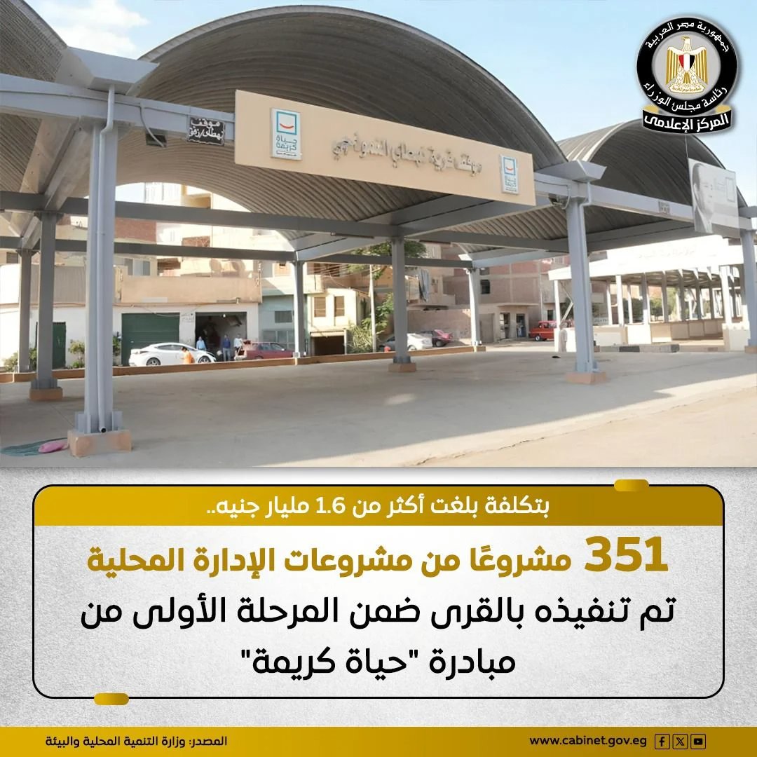 حياة كريمة تدعم القرى المصرية بـ351 مشروعًا خدميًا وتنمويًا