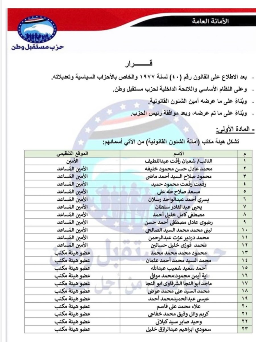 «مستقبل وطن» يعيد تشكيل أمانة الشئون القانونية.. و النائب شعبان رأفت أمينًا
