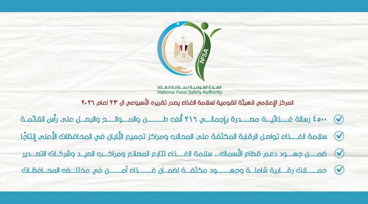 الإعلامي لسلامة الغذاء يصدر تقريره الأسبوعي الـ 23 لعام 2026