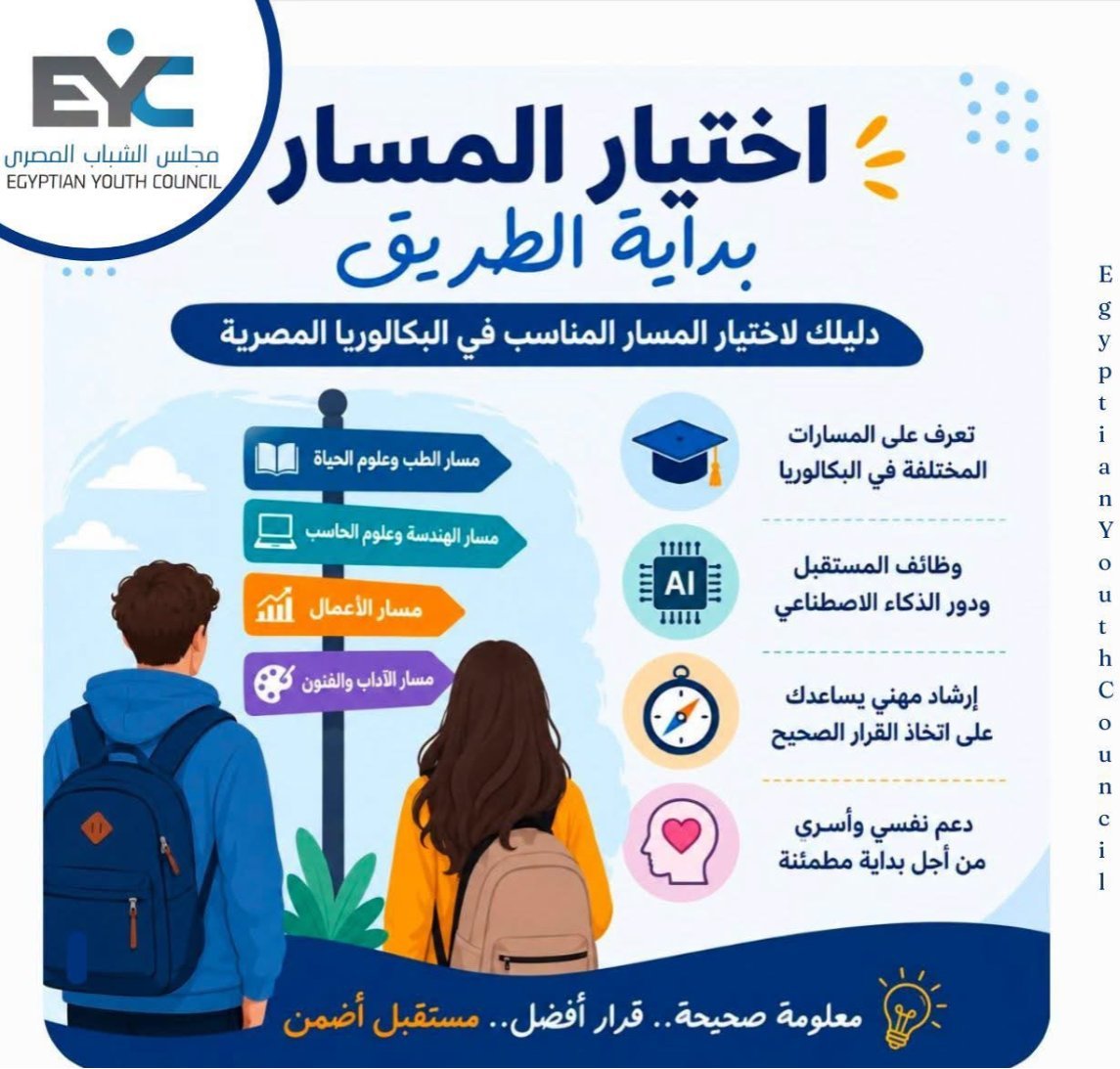 مجلس الشباب المصري يطلق دعوة مجتمعية لتحطيم أسطورة كليات القمة: اختيار المسار الدراسي يجب أن يقوم على الموهبة والشغف لا الضغوط المجتمعية