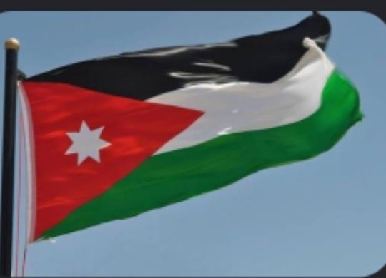 الأردن يلوّح برد عسكري حاسم ويحذر بغداد من تحركات ميليشيات موالية لإيران