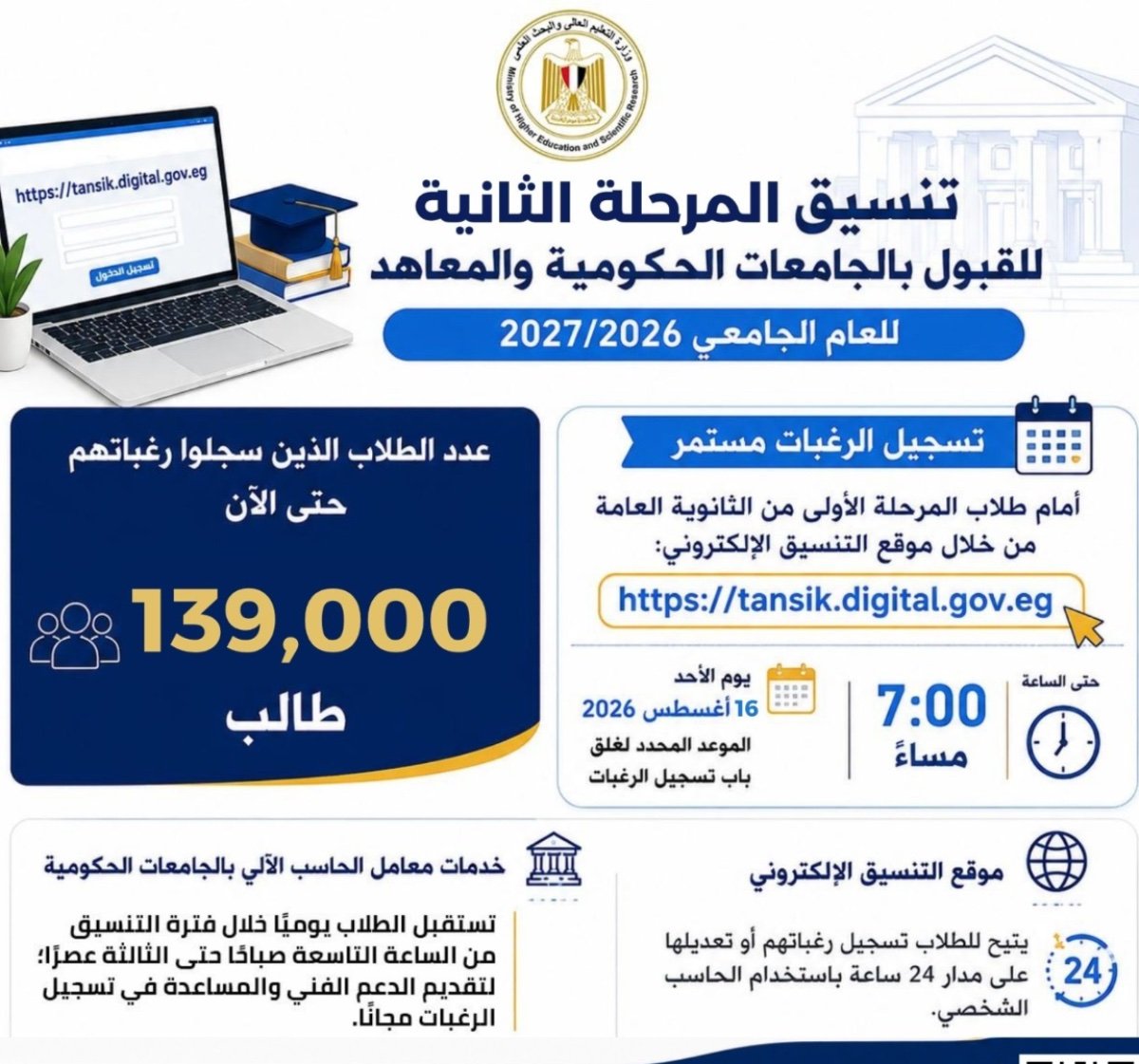 تنسيق المرحلة الثانية 2026.. تسجيل139 ألف طالب والموعد النهائي الأحد