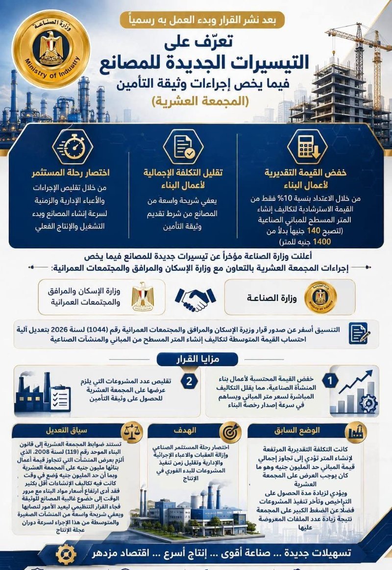 الصناعه تعرّف على التيسيرات الجديدة للمصانع فيما يخص إجراءات وثيقة التأمين (المجمعة العشرية)