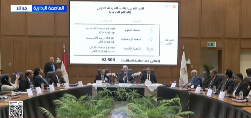 وزير التعليم العالى: 89.84% الحد الأدنى للقبول بالاقتصاد والعلوم السياسية