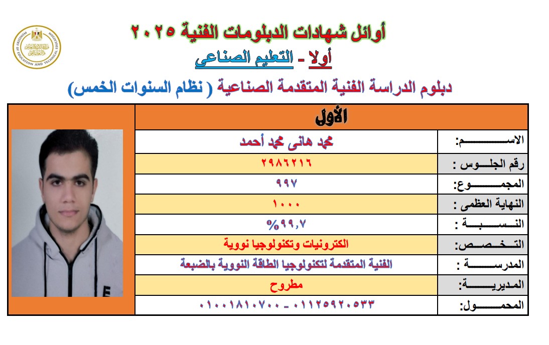 محمد هاني محمد الأول على الجمهورية في دبلومات التعليم الصناعي خريج الضبعة النووية