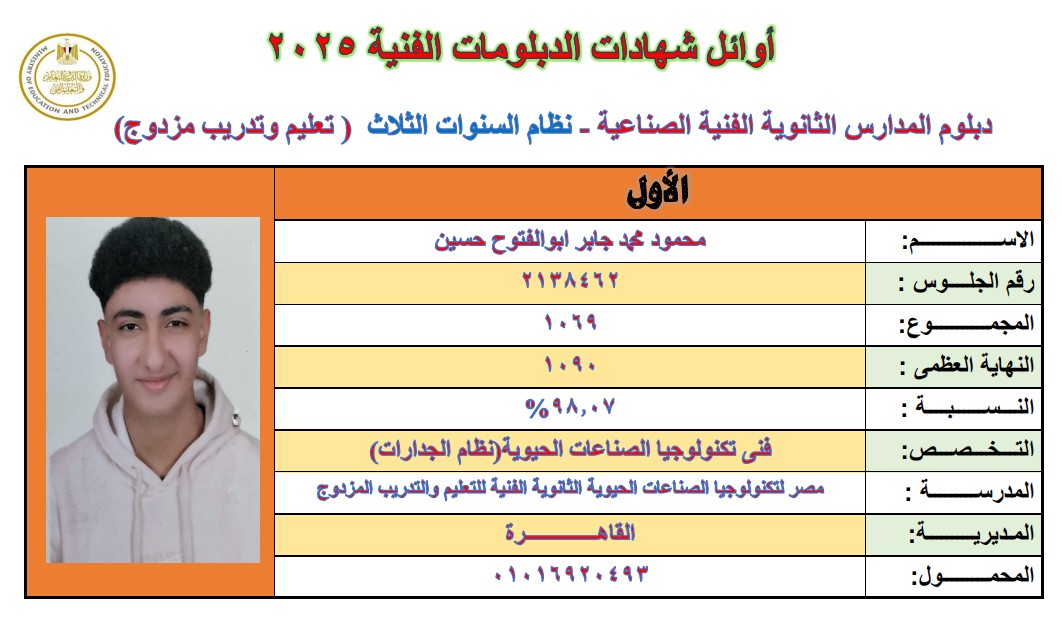 محمود محمد جابر الأول على الجمهورية "بايو تكنولوجي" يهدي تفوقه لروح والدته ويكشف عن حلمه المؤجل