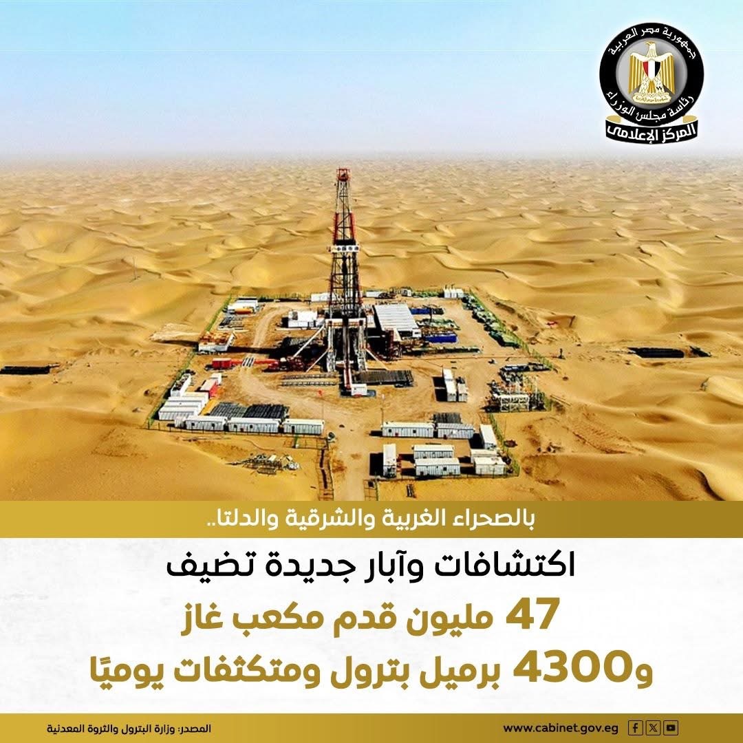 5 آبار جديدة تضيف 47 مليون قدم مكعب غاز و4300 برميل نفط يوميًا في مناطق امتياز شركات خالدة والعامة ودسوق