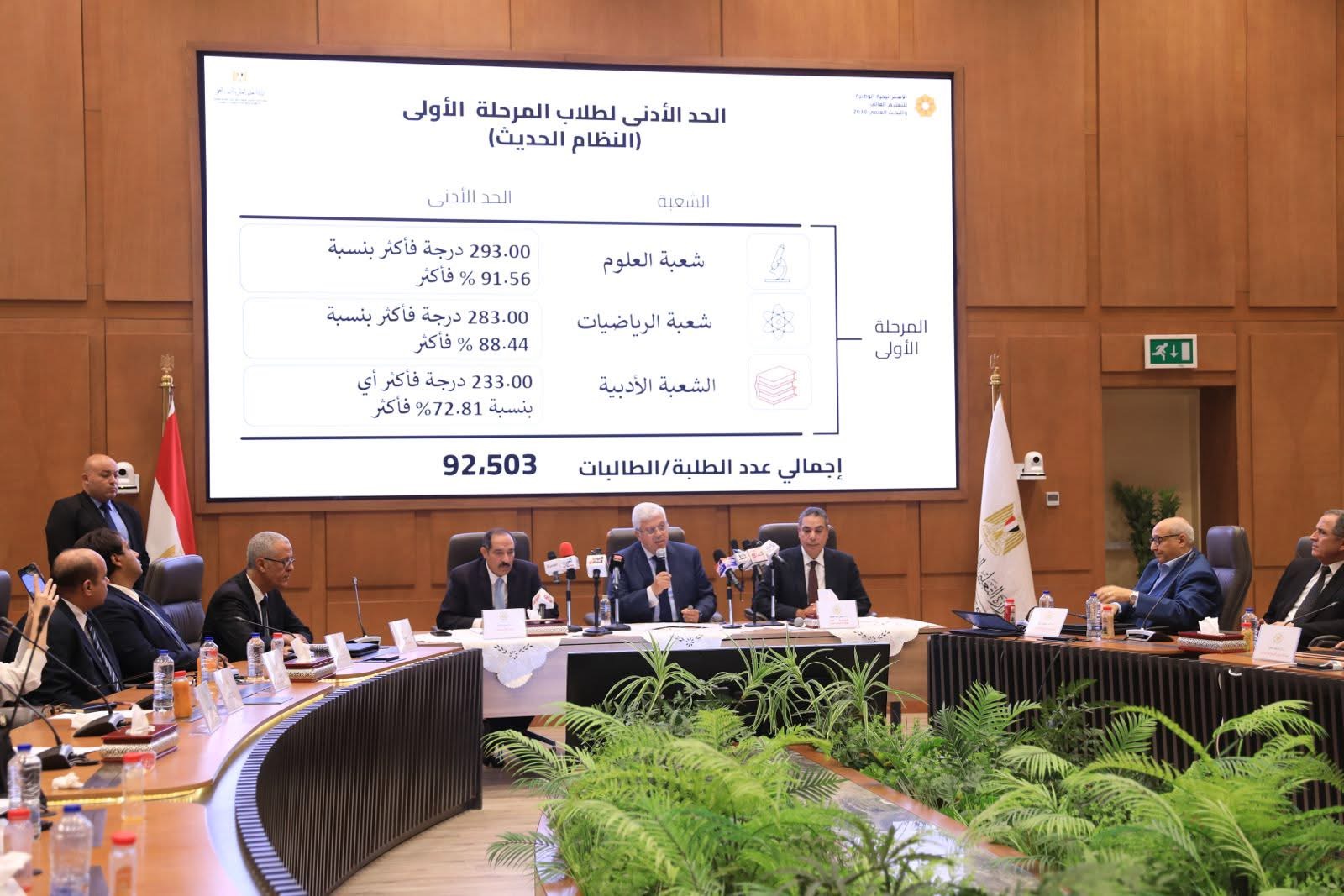 التعليم العالي تعلن نتائج المرحلة الأولى لتنسيق طلاب الثانوية العامة بنظاميها (الحديث - القديم) الدور الأول 2025