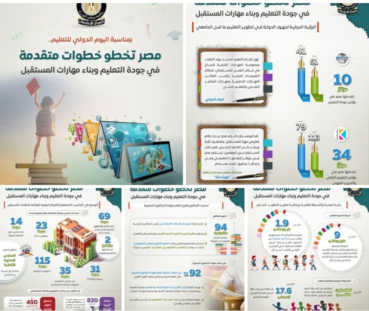 المركز الإعلامي لمجلس الوزراء: مصر تخطو خطوات متقدمة في جودة التعليم وبناء مهارات المستقبل