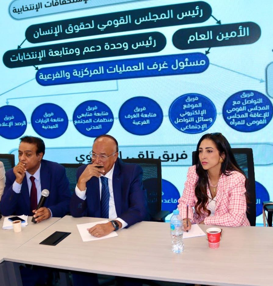 السفير كارم: غرفة العمليات المركزية بالقومي لحقوق الإنسان ترصد وتوثق كافة الملاحظات في العملية الانتخابية