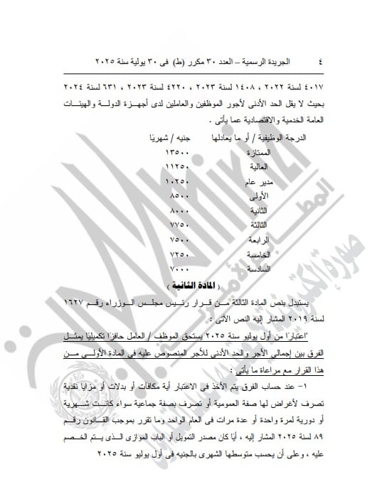 الجريدة الرسمية تعلن الحدود الدنيا للأجور بأجهزة وهيئات الدولة