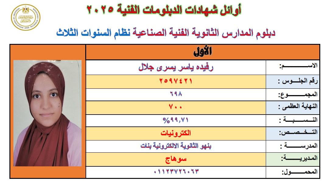 الأولى على التعليم الصناعي تخصص تكنولوجيا نووية: "نفسي أبقى مهندسة وأرد الجميل لأسرتي