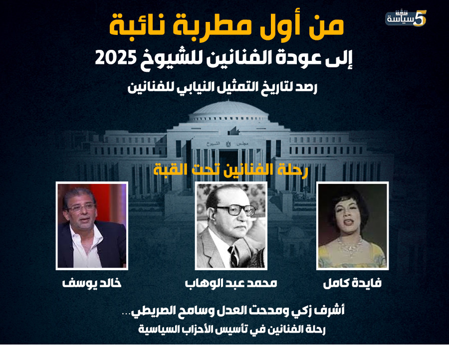 حضور الفنانين في المشهد النيابي بين التأثير الجماهيري والدور التشريعي