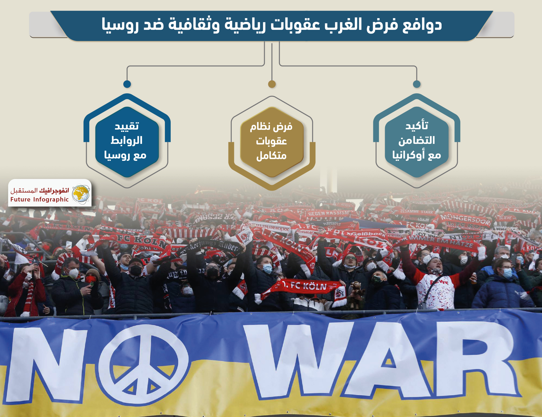 رياضة روسيا تحت وطأة السياسة.. كيف أثرت العقوبات على اللاعبين والفرق؟