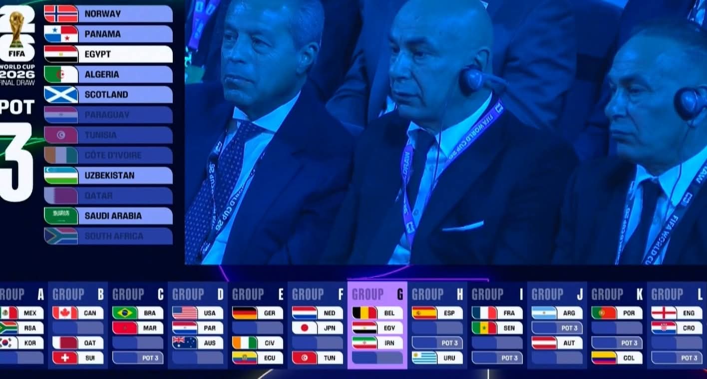 قرعة مونديال 2026.. منتخب مصر في المجموعة السابعة مع بلجيكا وإيران ونيوزيلاندا