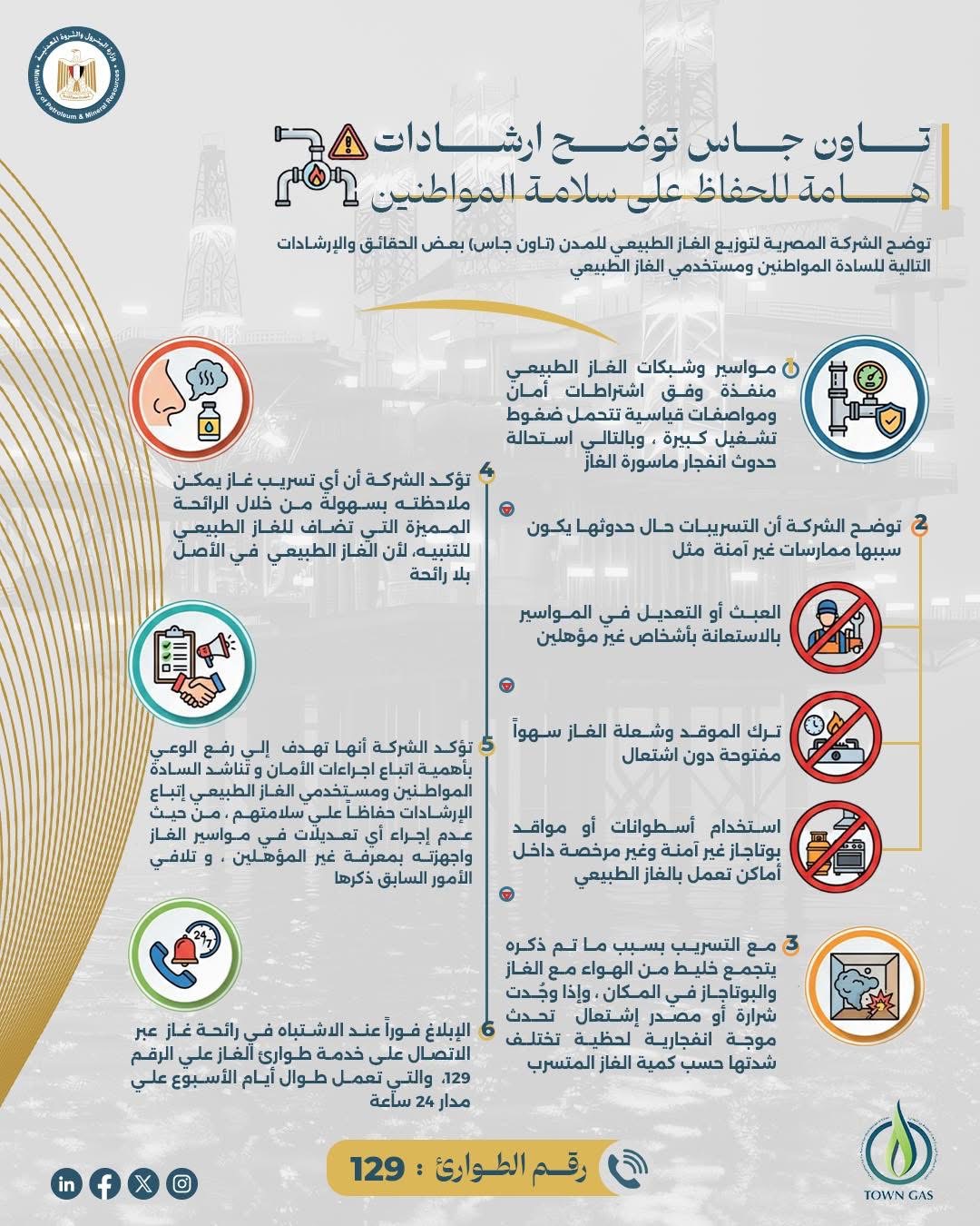 تاون جاس: شبكات الغاز آمنة بالكامل وممارسات خاطئة تقف وراء أي تسريب